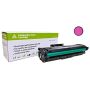 Συμβατό Toner FOR HP 207A Magenta - 1.250 σελ. (W2213A)