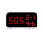 Οθόνη Ειδοποίησης SYSCALL SR A330