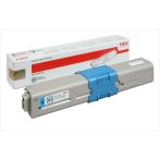 Toner OΚΙ 44469706 Cyan - 2.000 σελ.