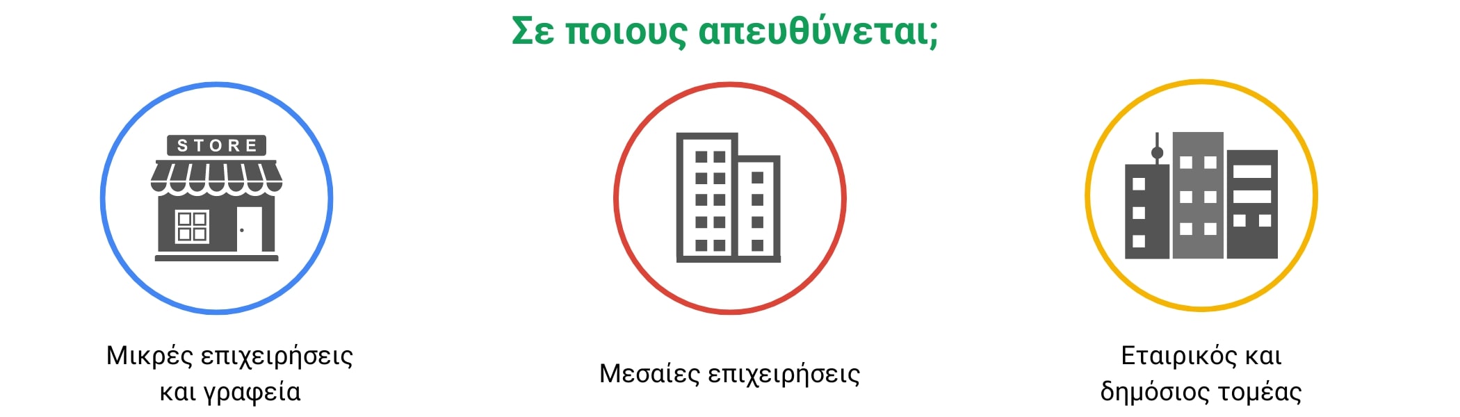 Η ενοικίαση εκτυπωτών απευθύνεται τόσο σε μικρού και μεσαίου μεγέθους επιχειρήσεις, όσο και σε εταιρείες!