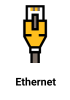  Η Εικόνα επισημαίνει ότι ο εκτυπωτής μπορεί να συνδεθεί με καλώδιο Ethernet 